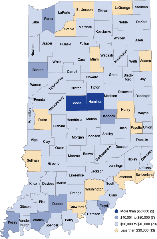 Figure 2: Indiana County Per capita Income, 2011